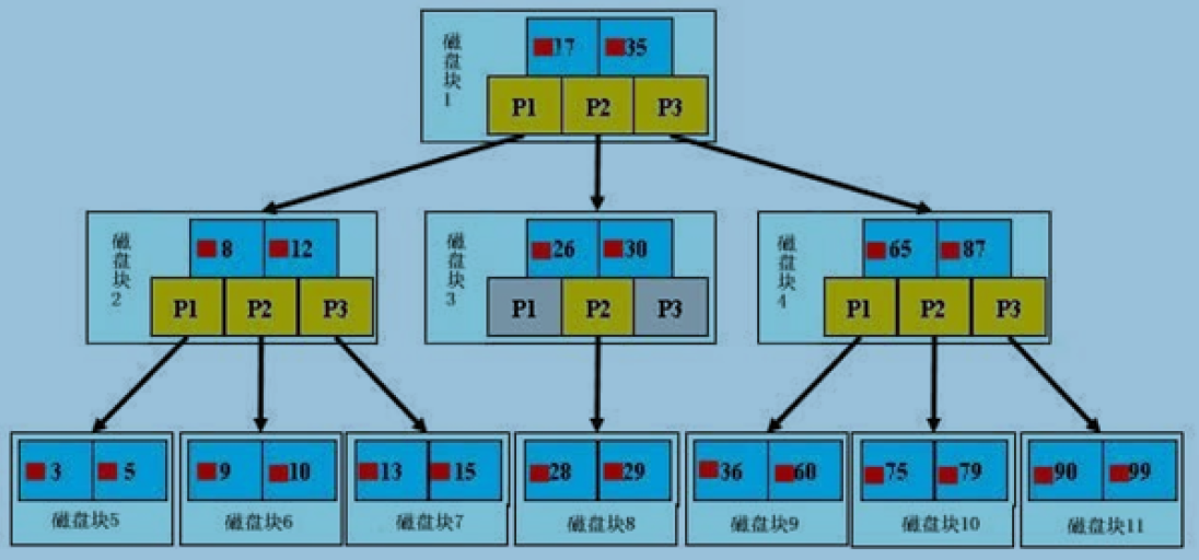 image-20211130212645067