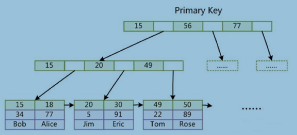 image-20211130213120314
