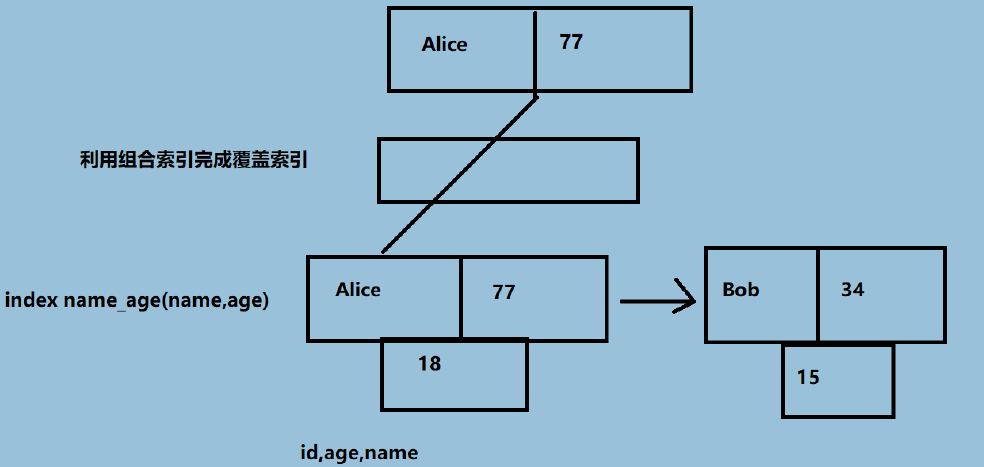 image-20211130213459034