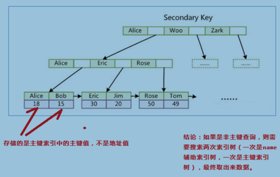 image-20211130213402425